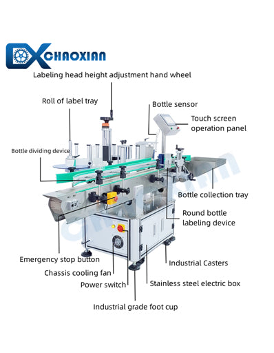 Automatic Round Bottle Labeling Machine & Labeler